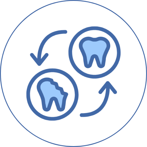 Reabilitação Oral e Próteses (Fixa e sobre Implante)